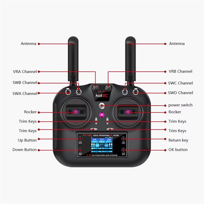 Conjunto de Controle Remoto HO - Drone Kit Beginner avaliação e preço