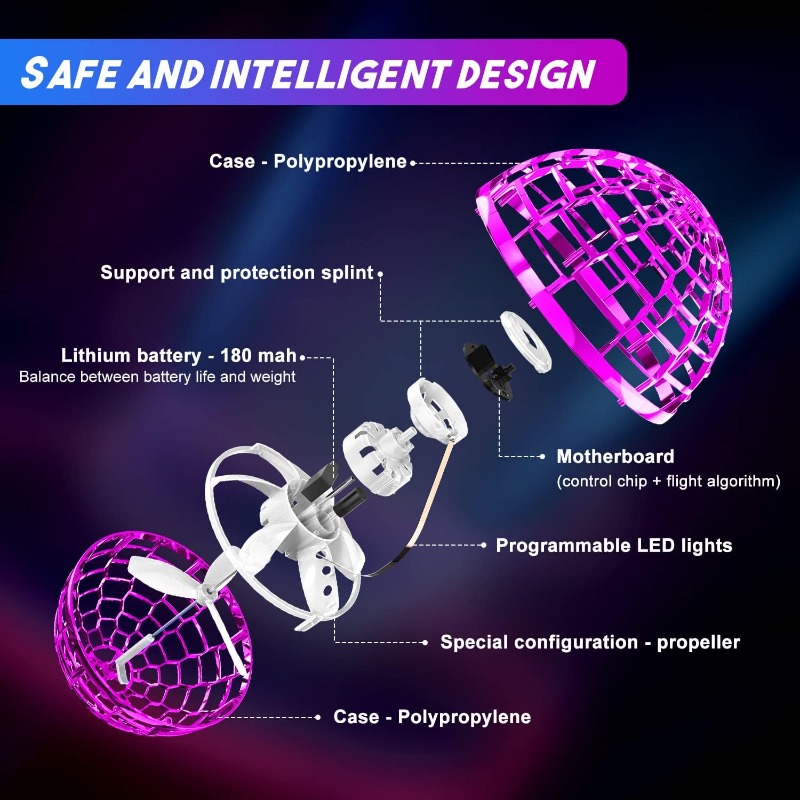 Brinquedo Bola Voadora Orb 202 - Drone Kit Tricopter avaliação e preço